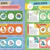 Art and Crafts Pokémon Epic stickers Book Best