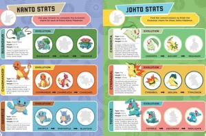 Art and Crafts Pokémon Epic stickers Book Best